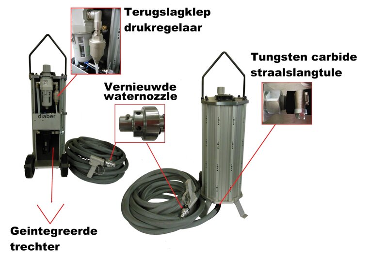 Zandstraalketel Ibix 25 ltr